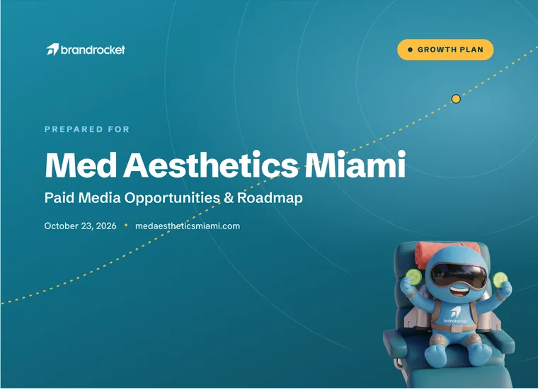 Cover of the Med Aesthetics Miami Growth Plan